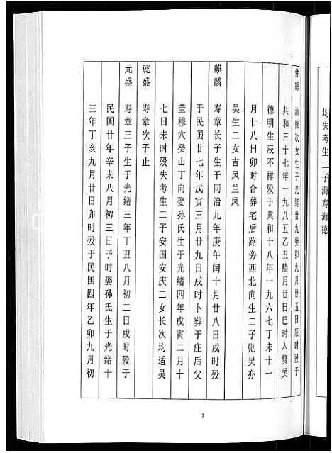 [下载][泰兴张氏政派琎支家乘_不分卷_泰邑张氏政派琎支重修家谱]江苏.泰兴张氏政派琎支家乘_七.pdf