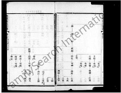 [下载][流璜张氏宗谱_34卷首1卷]江苏.流璜张氏家谱_二.pdf