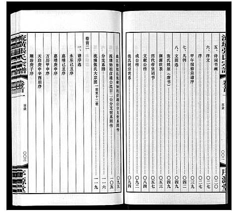 [下载][流璜张氏宗谱_25卷首2卷末1卷]江苏.流璜张氏家谱_一.pdf