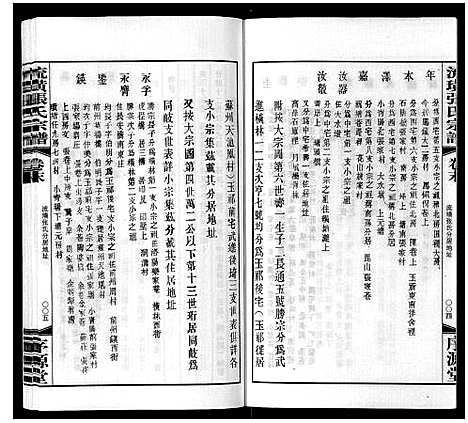 [下载][流璜张氏宗谱_25卷首2卷末1卷]江苏.流璜张氏家谱_三.pdf