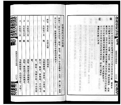 [下载][流璜张氏宗谱_25卷首2卷末1卷]江苏.流璜张氏家谱_三.pdf