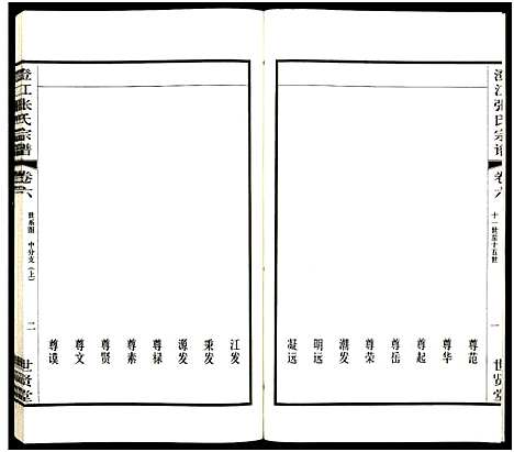 [下载][澄江张氏宗谱_9卷]江苏.澄江张氏家谱_六.pdf