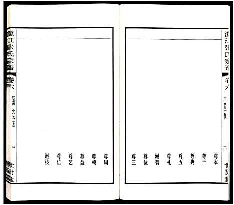 [下载][澄江张氏宗谱_9卷]江苏.澄江张氏家谱_六.pdf