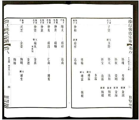 [下载][澄江张氏宗谱_9卷]江苏.澄江张氏家谱_八.pdf