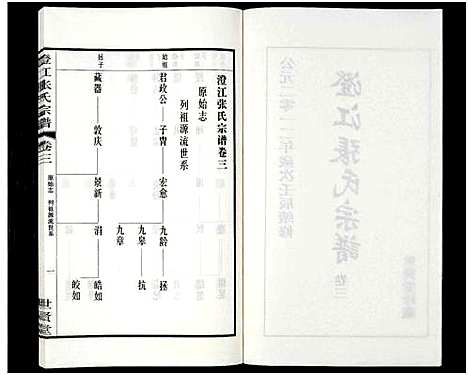 [下载][澄江张氏宗谱_9卷]江苏.澄江张氏家谱_十二.pdf