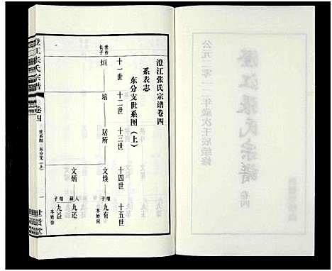 [下载][澄江张氏宗谱_9卷]江苏.澄江张氏家谱_十三.pdf