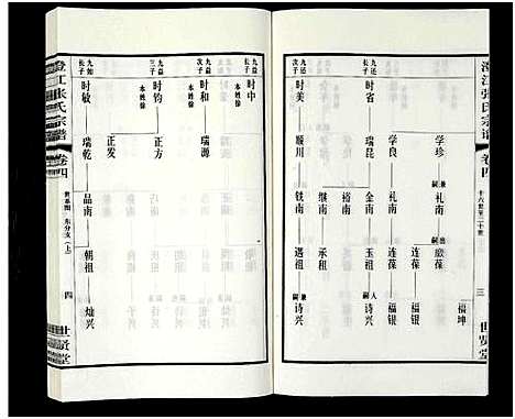 [下载][澄江张氏宗谱_9卷]江苏.澄江张氏家谱_十三.pdf