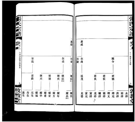 [下载][白荡里张氏宗谱_8卷_张氏宗谱]江苏.白荡里张氏家谱_六.pdf