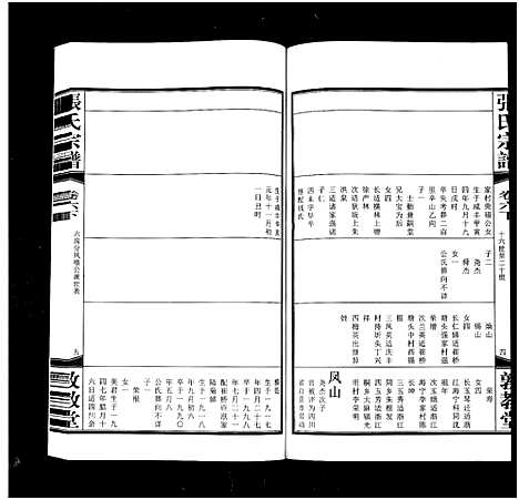 [下载][白荡里张氏宗谱_8卷_张氏宗谱]江苏.白荡里张氏家谱_七.pdf