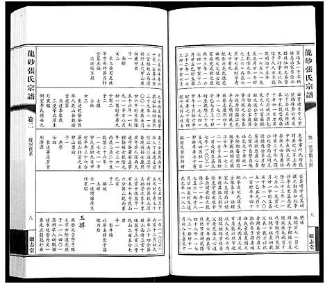 [下载][龙砂张氏宗谱_4卷首1卷]江苏.龙砂张氏家谱_三.pdf