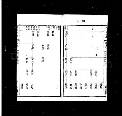 [下载][张氏宗谱_20卷_梁溪张氏宗谱]江苏.张氏家谱_二.pdf