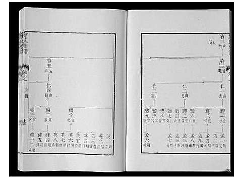 [下载][赵氏分谱_12卷]江苏.赵氏分谱_三.pdf