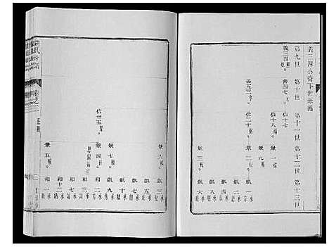 [下载][赵氏分谱_12卷]江苏.赵氏分谱_四.pdf