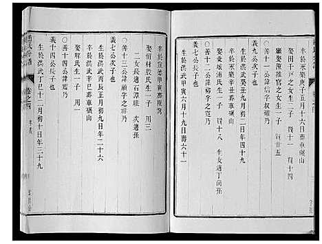 [下载][赵氏分谱_12卷]江苏.赵氏分谱_五.pdf