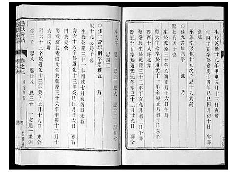 [下载][赵氏分谱_12卷]江苏.赵氏分谱_十一.pdf