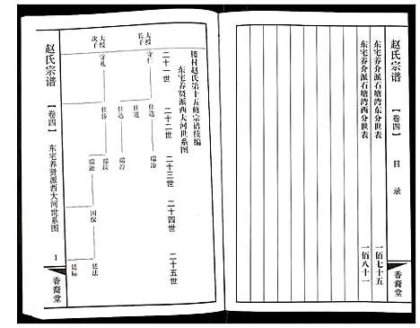 [下载][赵氏宗谱]江苏.赵氏家谱_四.pdf