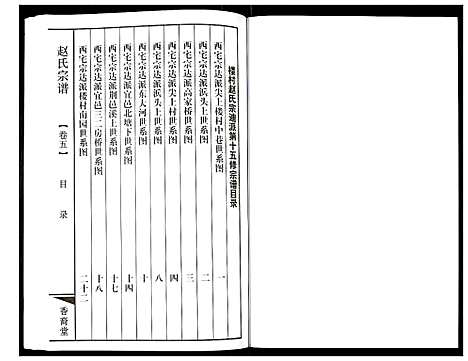 [下载][赵氏宗谱]江苏.赵氏家谱_五.pdf