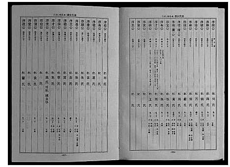 [下载][赵氏宗谱_上下册]江苏.赵氏家谱_二.pdf