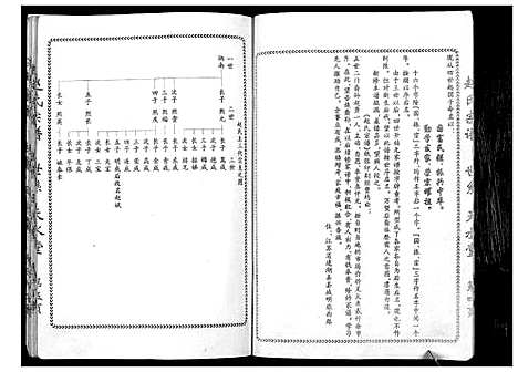 [下载][赵氏宗谱_不分卷]江苏.赵氏家谱.pdf