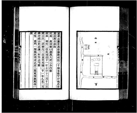 [下载][赵氏家乘_16卷]江苏.赵氏家乘_六.pdf