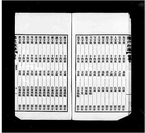 [下载][扶风郑氏宗谱_4卷_郑氏宗谱]江苏.扶风郑氏家谱.pdf