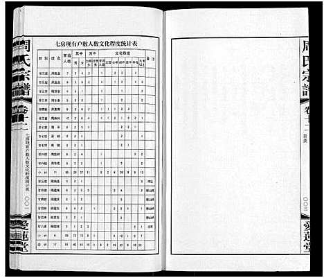 [下载][周氏宗谱_12卷首1卷]江苏.周氏家谱_十一.pdf