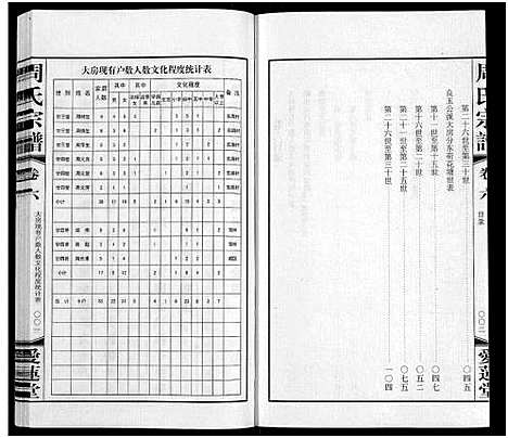 [下载][周氏宗谱_12卷首1卷]江苏.周氏家谱_十二.pdf