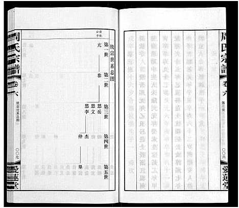 [下载][周氏宗谱_12卷首1卷]江苏.周氏家谱_十二.pdf