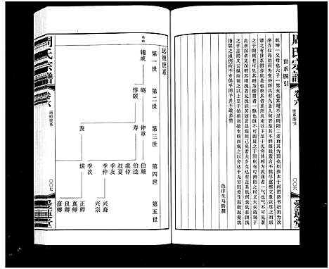 [下载][周氏宗谱_18卷]江苏.周氏家谱_六.pdf