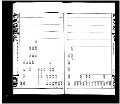 [下载][周氏宗谱_18卷]江苏.周氏家谱_七.pdf