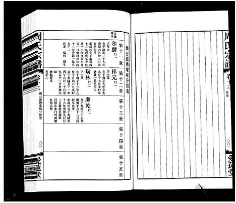 [下载][周氏宗谱_18卷]江苏.周氏家谱_十三.pdf