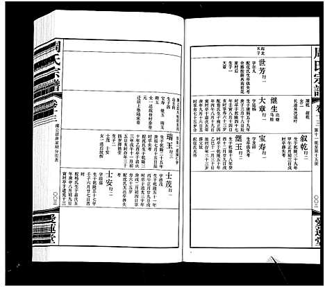 [下载][周氏宗谱_18卷]江苏.周氏家谱_十三.pdf