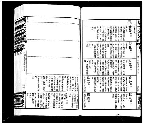 [下载][周氏宗谱_18卷]江苏.周氏家谱_十三.pdf