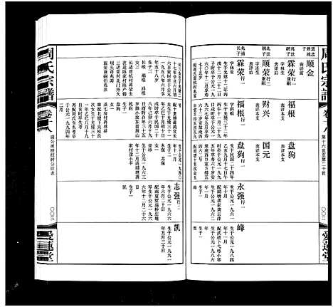 [下载][周氏宗谱_18卷]江苏.周氏家谱_十八.pdf