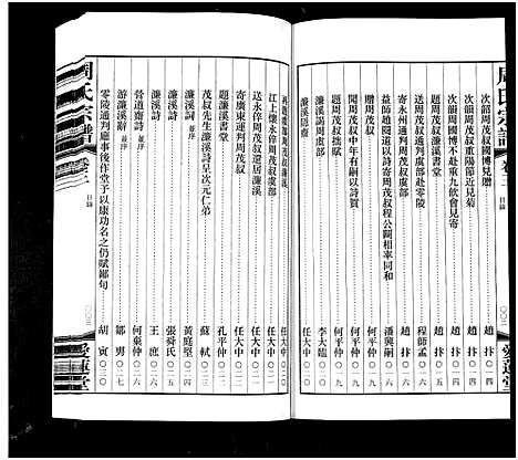 [下载][周氏宗谱_42卷]江苏.周氏家谱_三.pdf