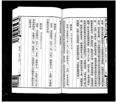 [下载][周氏宗谱_42卷]江苏.周氏家谱_八.pdf