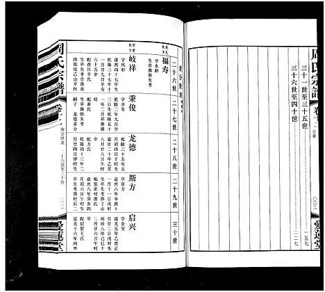 [下载][周氏宗谱_42卷]江苏.周氏家谱_十二.pdf