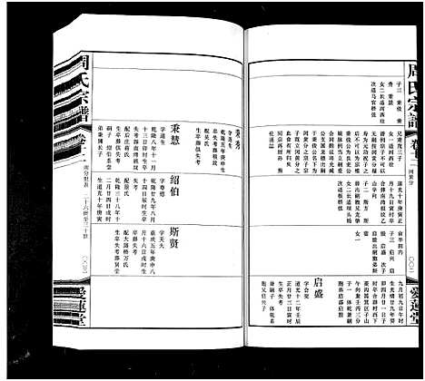 [下载][周氏宗谱_42卷]江苏.周氏家谱_十二.pdf