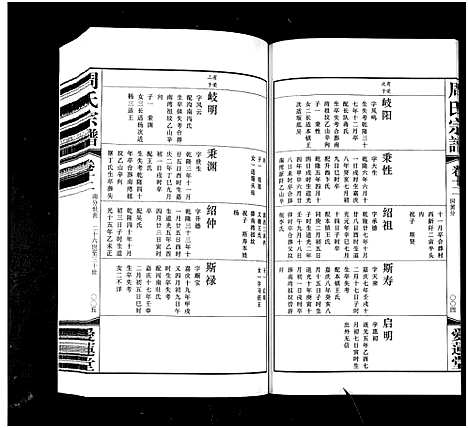 [下载][周氏宗谱_42卷]江苏.周氏家谱_十二.pdf