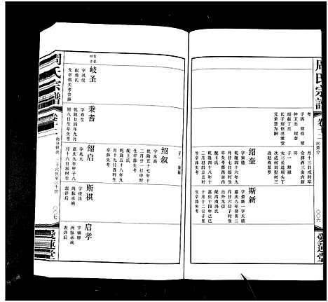 [下载][周氏宗谱_42卷]江苏.周氏家谱_十二.pdf