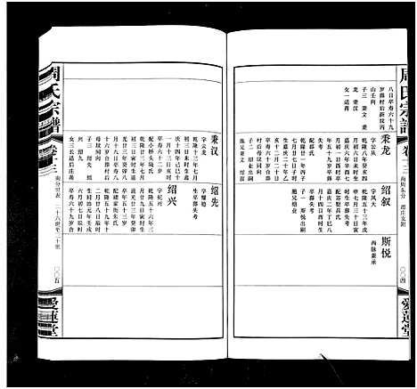 [下载][周氏宗谱_42卷]江苏.周氏家谱_十三.pdf