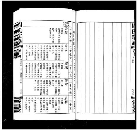 [下载][周氏宗谱_42卷]江苏.周氏家谱_十四.pdf