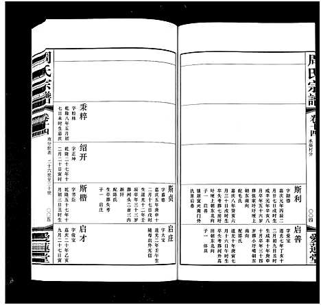 [下载][周氏宗谱_42卷]江苏.周氏家谱_十四.pdf