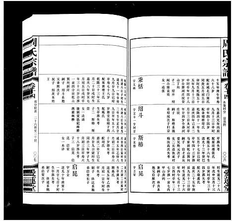 [下载][周氏宗谱_42卷]江苏.周氏家谱_十四.pdf