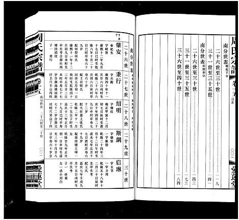 [下载][周氏宗谱_42卷]江苏.周氏家谱_十五.pdf