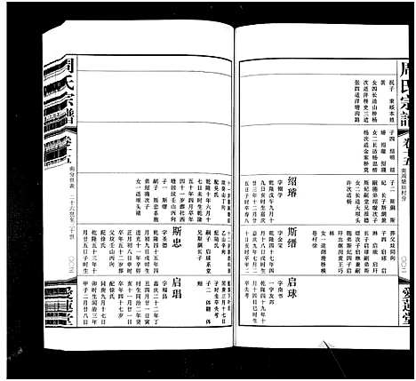 [下载][周氏宗谱_42卷]江苏.周氏家谱_十五.pdf