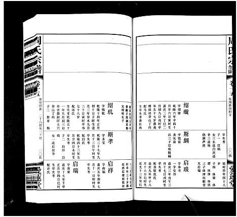 [下载][周氏宗谱_42卷]江苏.周氏家谱_十五.pdf