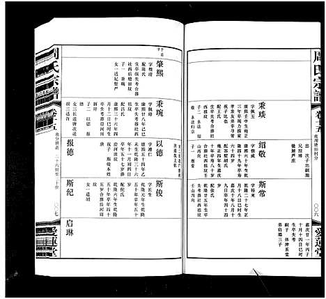 [下载][周氏宗谱_42卷]江苏.周氏家谱_十五.pdf