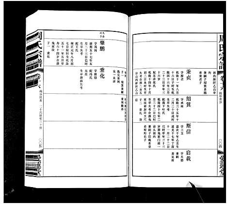 [下载][周氏宗谱_42卷]江苏.周氏家谱_十六.pdf