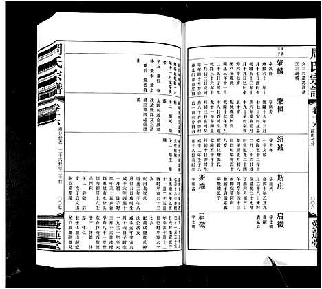 [下载][周氏宗谱_42卷]江苏.周氏家谱_十六.pdf